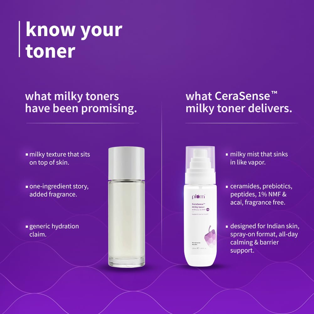 Plum Cerasense Milky Toner with Ceramides & Peptides For Barrier Repair| 100ml