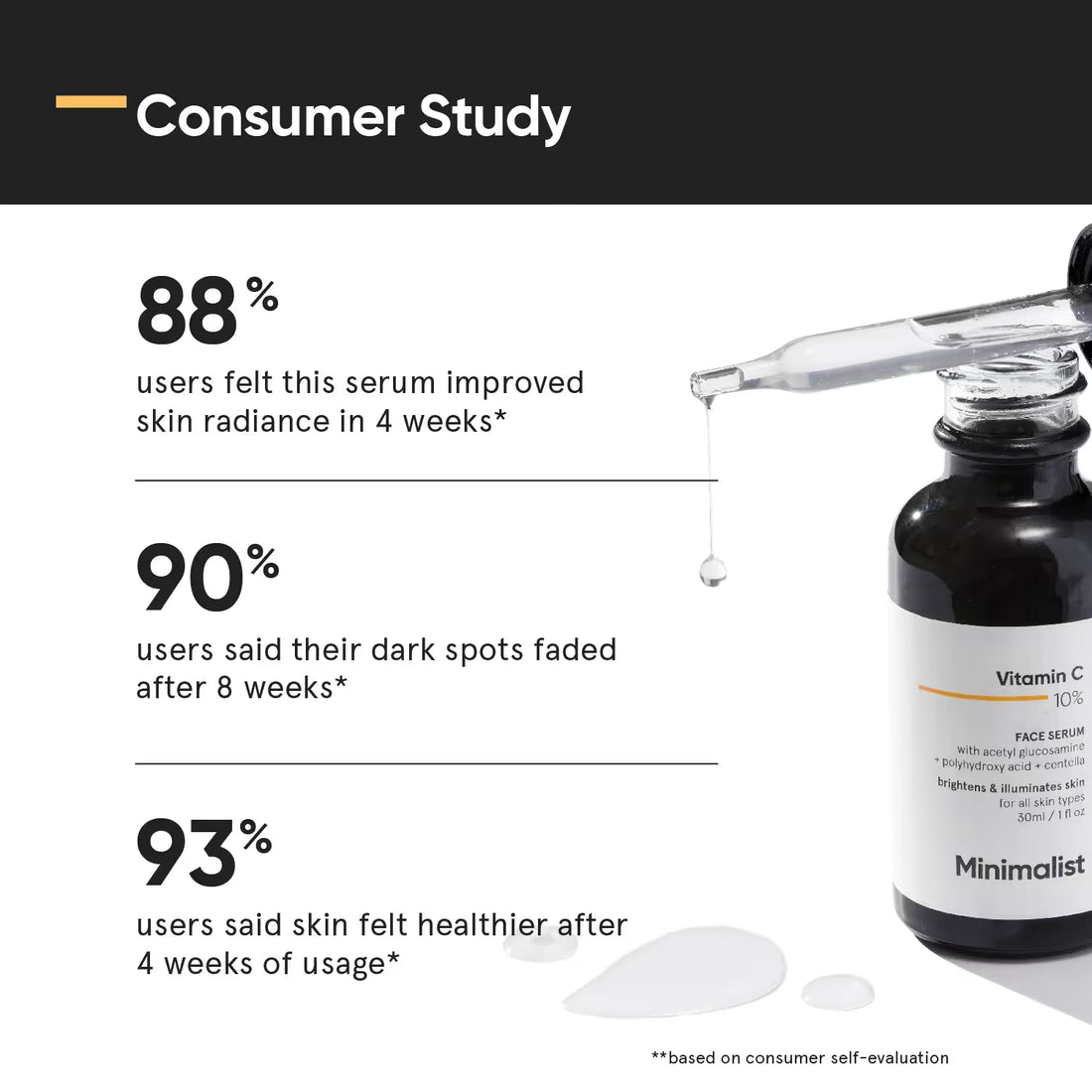 Minimalist 10% Vitamin C Face Serum Brightens & Illuminates Skin For All Skin Type (30ml)