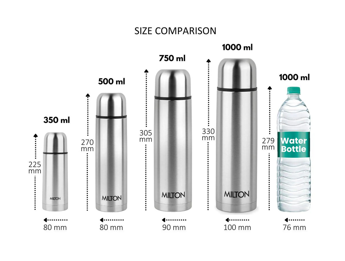 Milton Flip Lid Thermosteel Bottle – 24 Hours Hot & Cold | Vacuum Insulated Stainless Steel