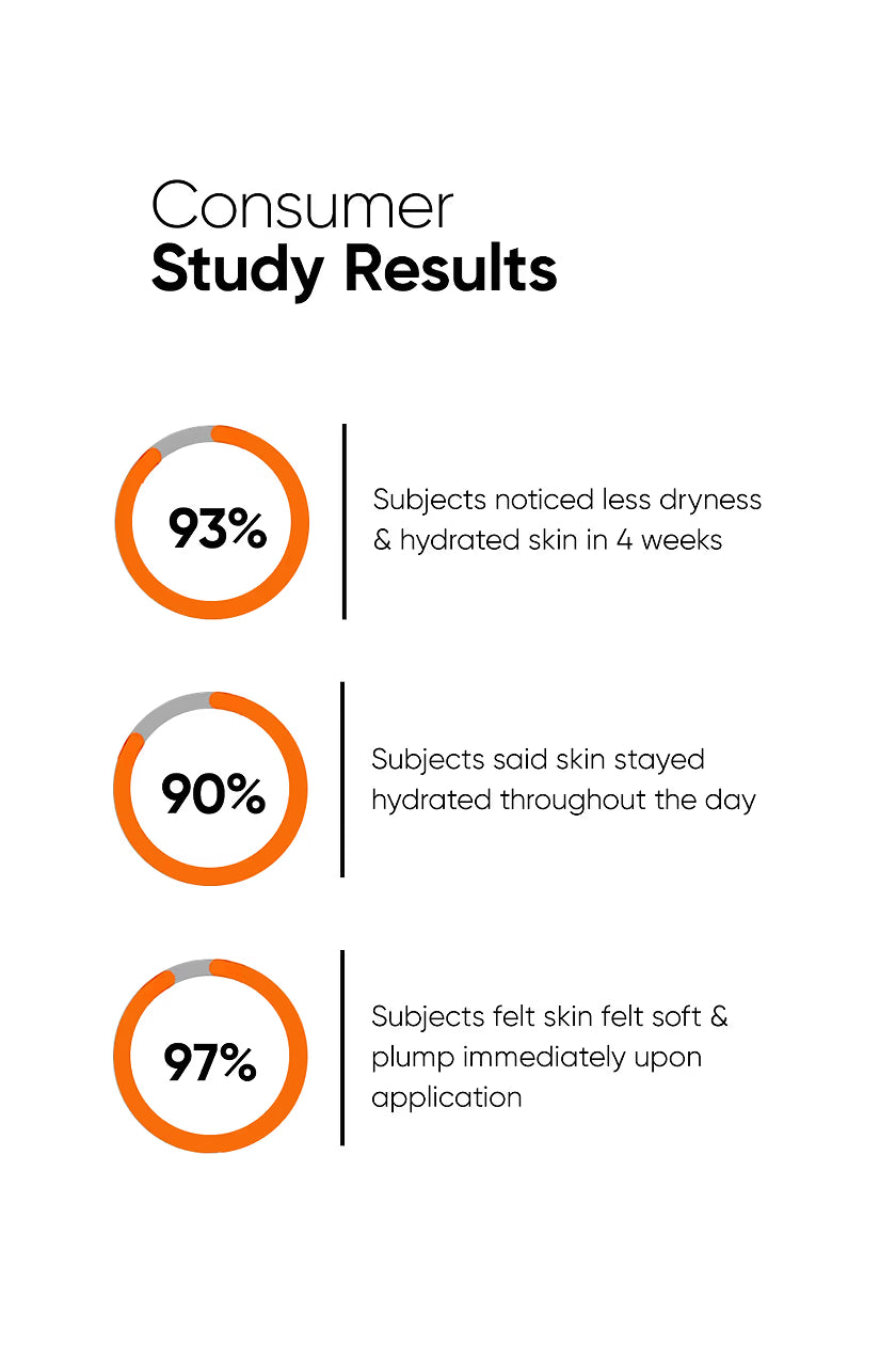 Minimalist Hyaluronic + PGA 2% Face Serum | Deep Hydration & Plumping Serum | 30ml