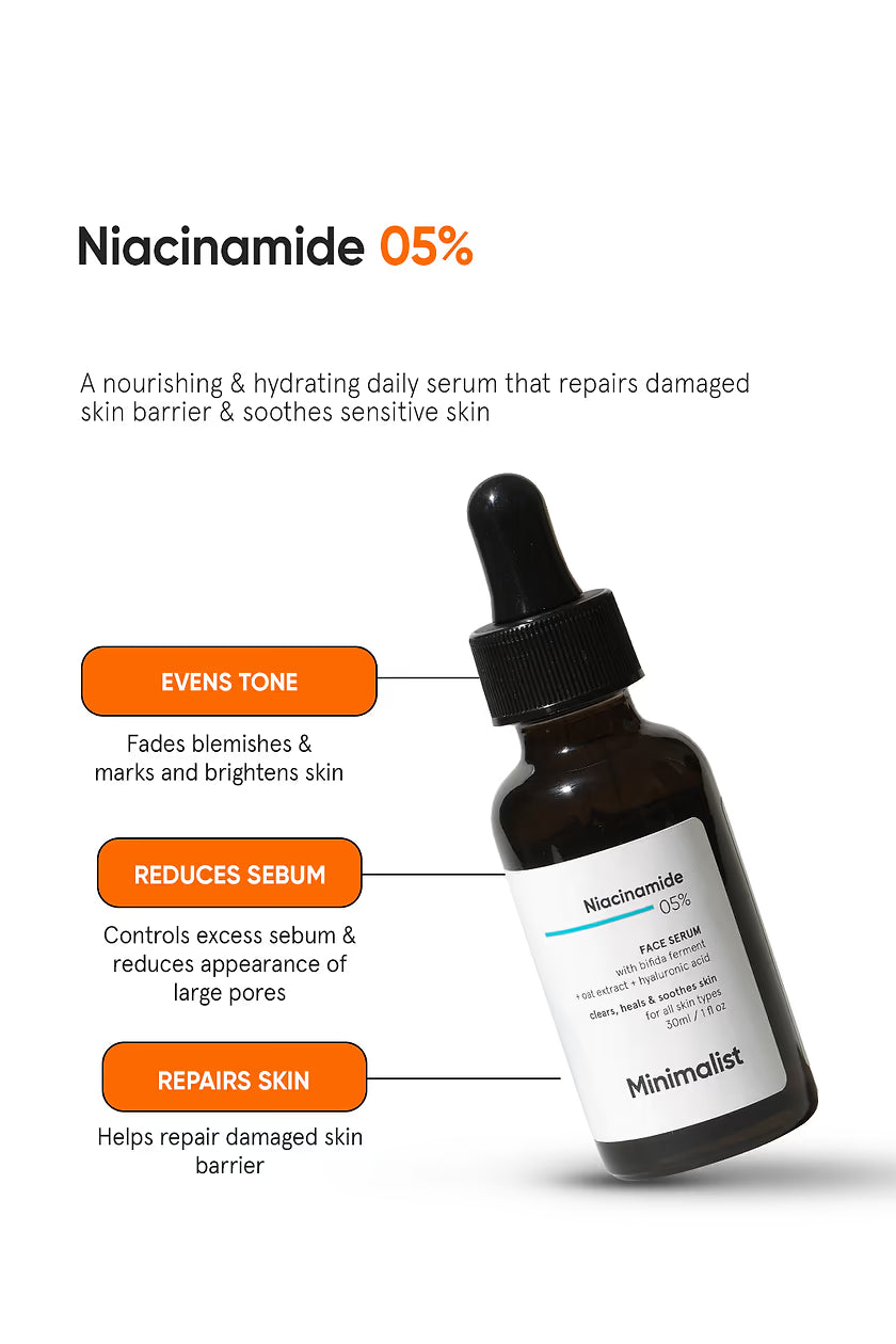 Minimalist Niacinamide 5% Face Serum | 30ml