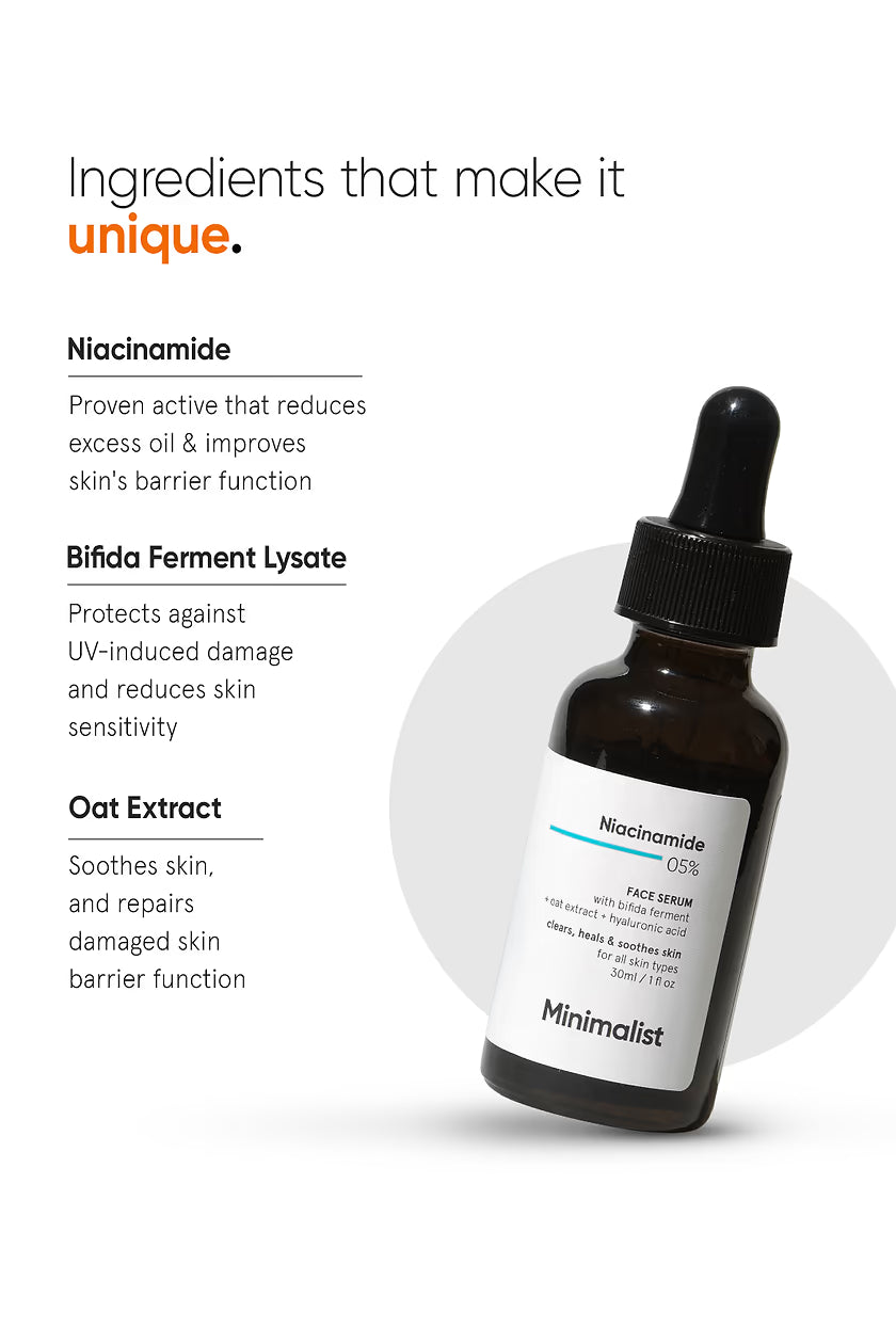 Minimalist Niacinamide 5% Face Serum | 30ml