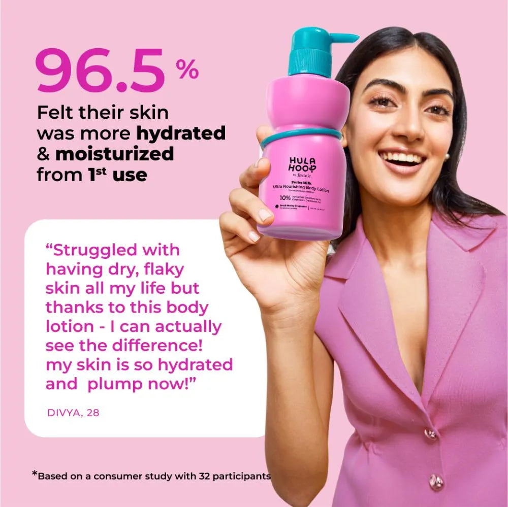 Foxtale Hula Hoop Swiss Milk Ultra Nourishing Body Lotion| 72+Hrs Long Hydration & Moisturization | 200 ml